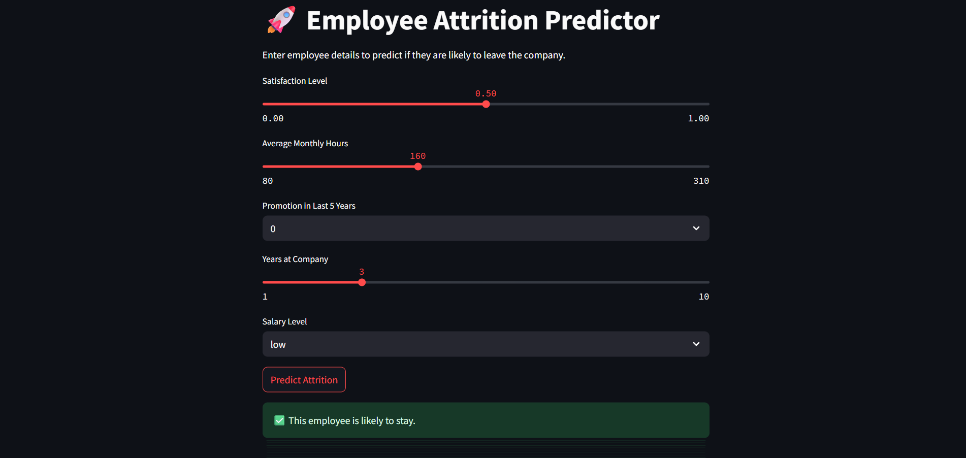 Employee Retention